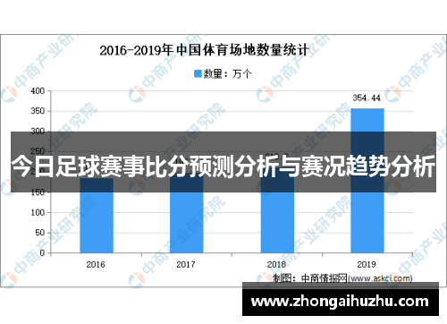 今日足球赛事比分预测分析与赛况趋势分析